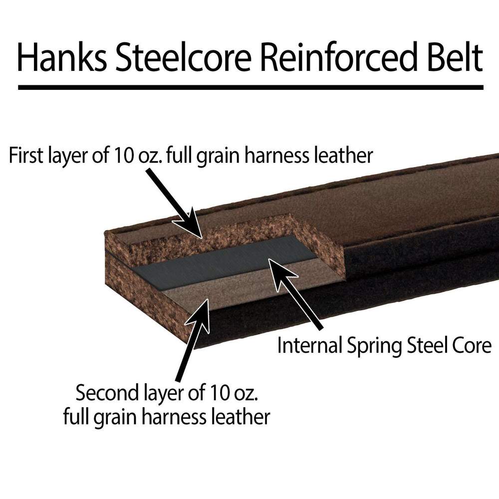 Steel core 2025 gun belt